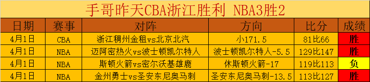 歐冠,強次回合,國際米蘭,太阳城,太阳城娱乐,太阳城app,太阳城赌场