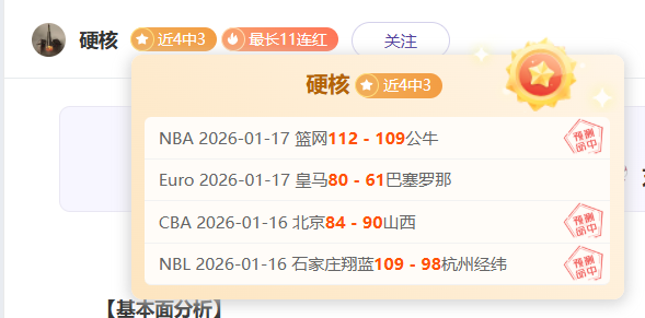 输出爆棚,连获两,今日最佳之,太阳城,太阳城娱乐,太阳城app,太阳城赌场