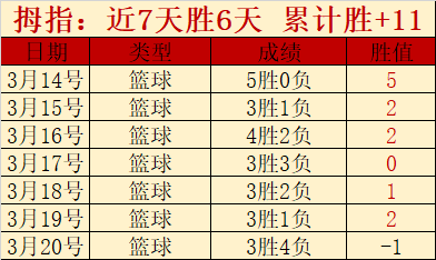 米尔沃尔连,续两日胜利,客场挑战力,太阳城,太阳城娱乐,太阳城app,太阳城赌场