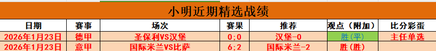 米尔沃尔连,续两日胜利,客场挑战力,太阳城,太阳城娱乐,太阳城app,太阳城赌场