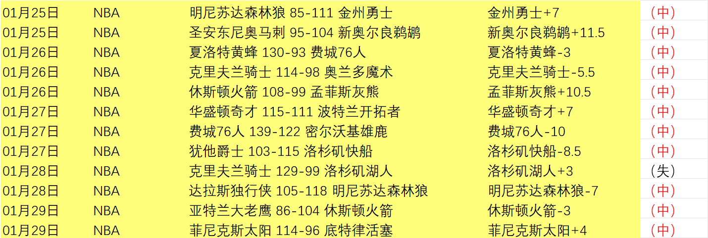 模拟城市,市长模拟欢,腾雅韵赛季,太阳城,太阳城娱乐,太阳城app,太阳城赌场