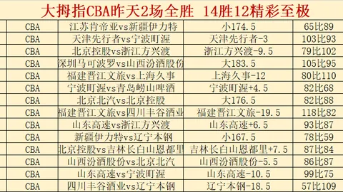 “2025年江苏省大学生乒乓球锦标赛（普通生组）盛大开幕”