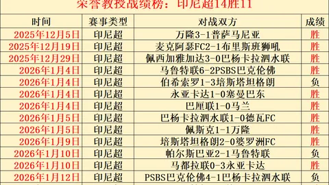 道格拉斯-路易斯冬季转会意欲留尤文图斯