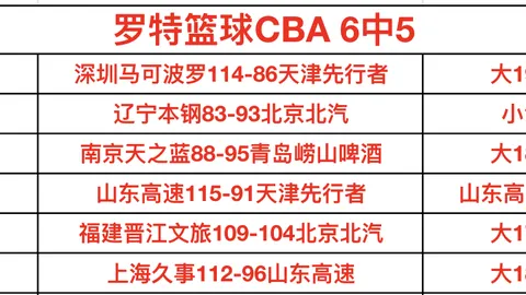 “8岁童游泳不幸溺亡，同伴藏匿衣物隐瞒真相一日（图文）。”