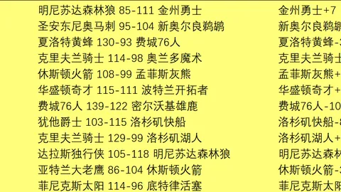 模拟城市：市长模拟欢腾雅韵赛季亮点揭晓