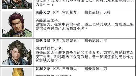 选秀：奥登亲述选秀初衷，坦言无意超越杜兰特成状元，梦想再战大学球场